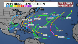 When Is Hurricane Season In Grand Cayman 2024   Hurricane Tracks 300x169 